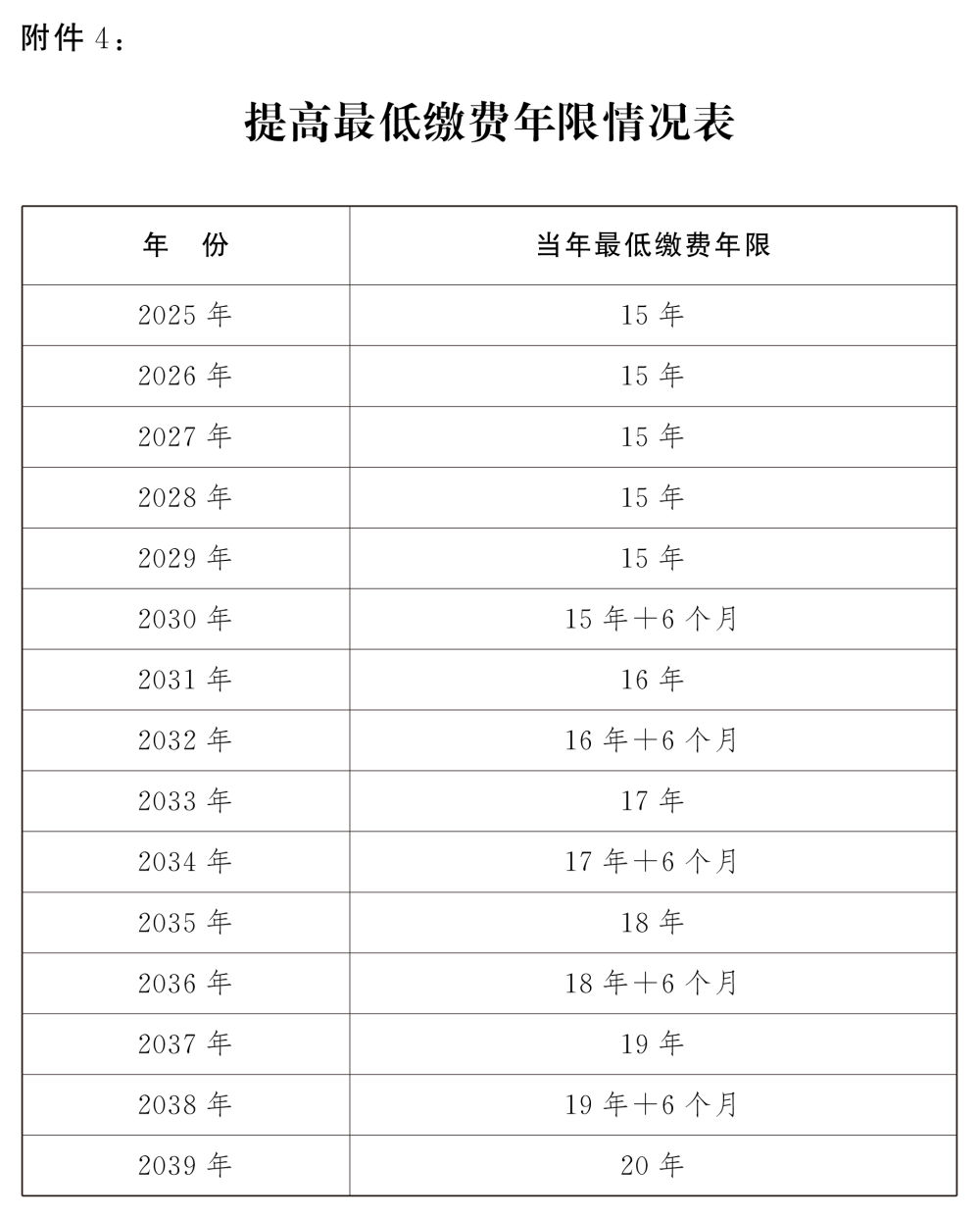 新澳开奖记录今天结果查询表,社会责任方案执行_创意版115.959