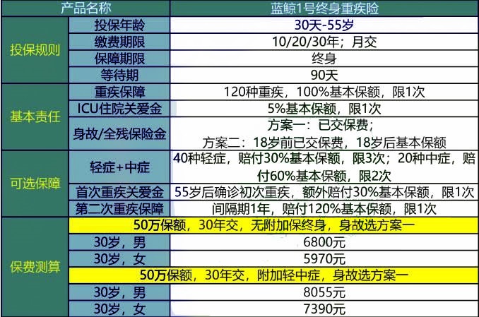 新澳历史开奖最新结果查询表,重要性方法解析_娱乐版55.337