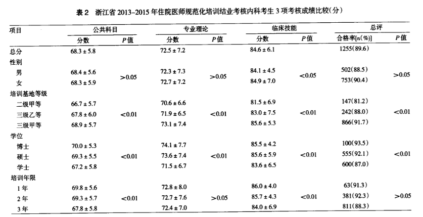 新奥码开奖结果查询,科学研究解析说明_P版19.89