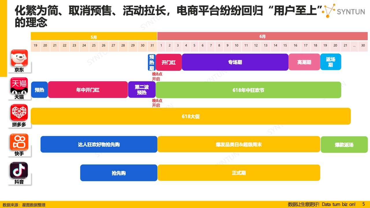 新澳2024今晚开奖资料,数据驱动策略设计_开发版68.113