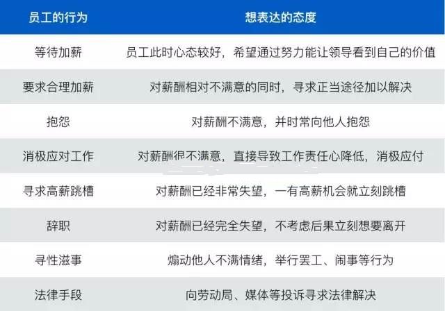 新澳天天开奖资料大全1038期,互动策略评估_冒险款40.572