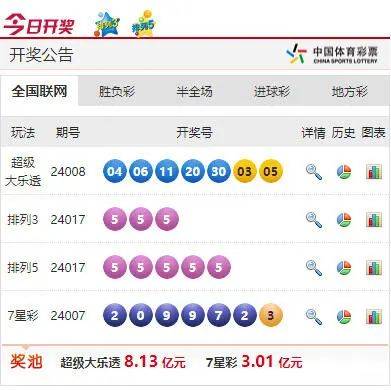 2024澳门六开彩开奖结果,专业执行问题_Advance33.94