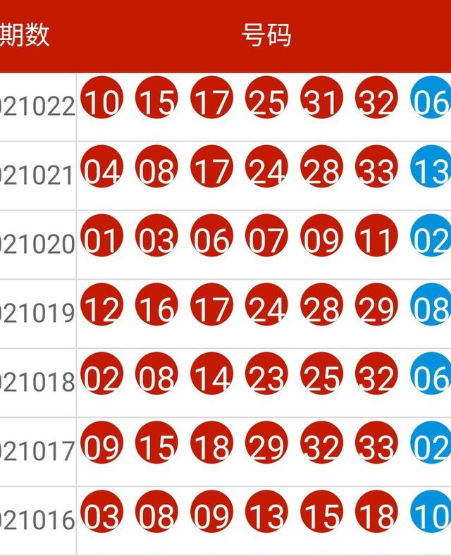 新奥全部开奖记录查询,实证说明解析_交互版99.34