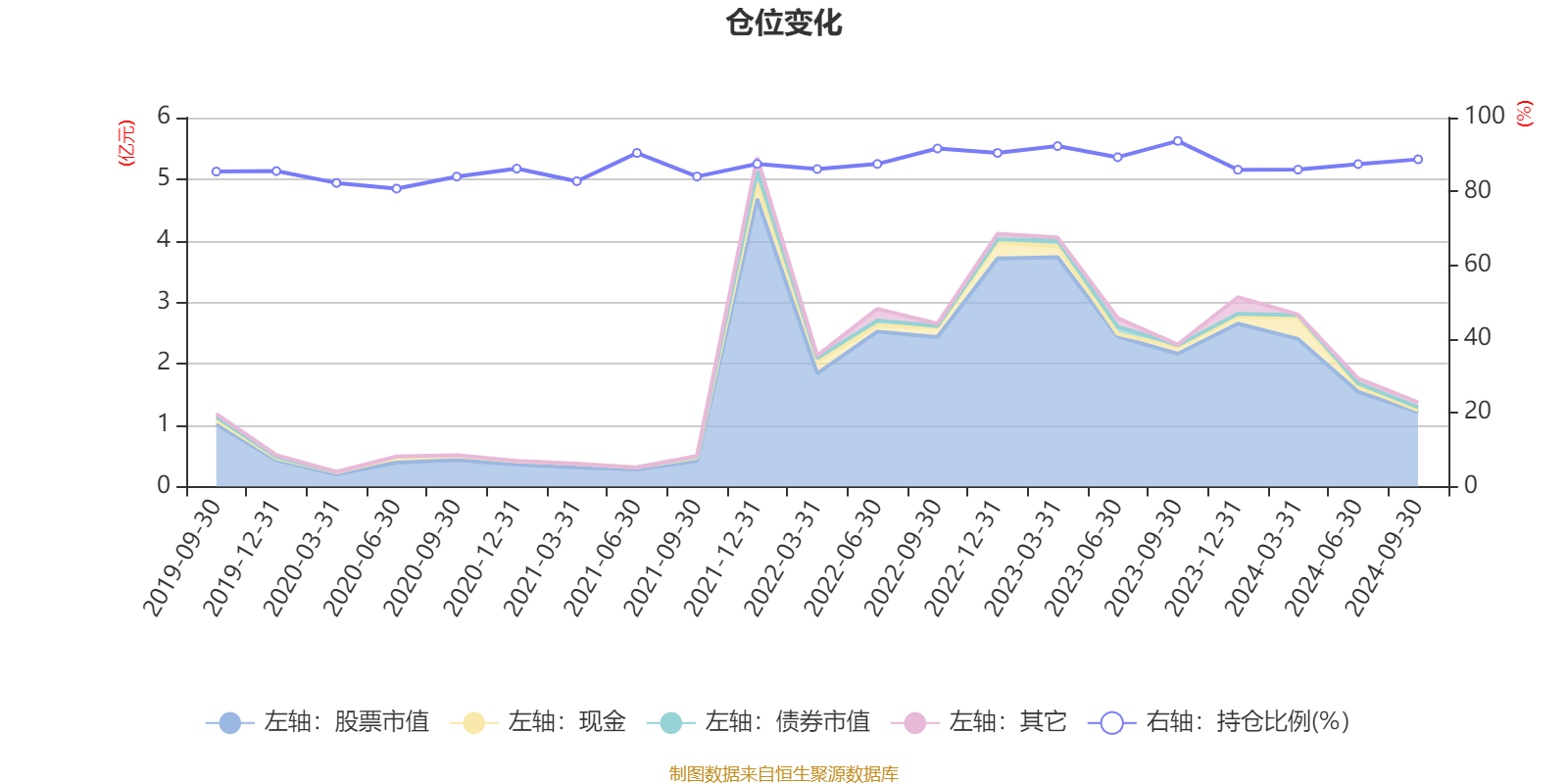 新澳2024资料大全免费,新兴技术推进策略_Prestige20.764