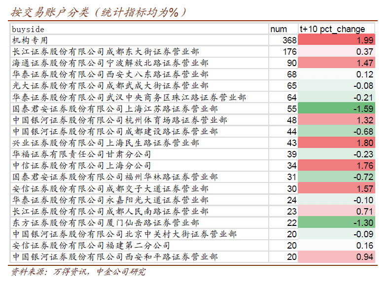 2024新澳门天天开好彩大全正版,实证分析解析说明_标准版1.292