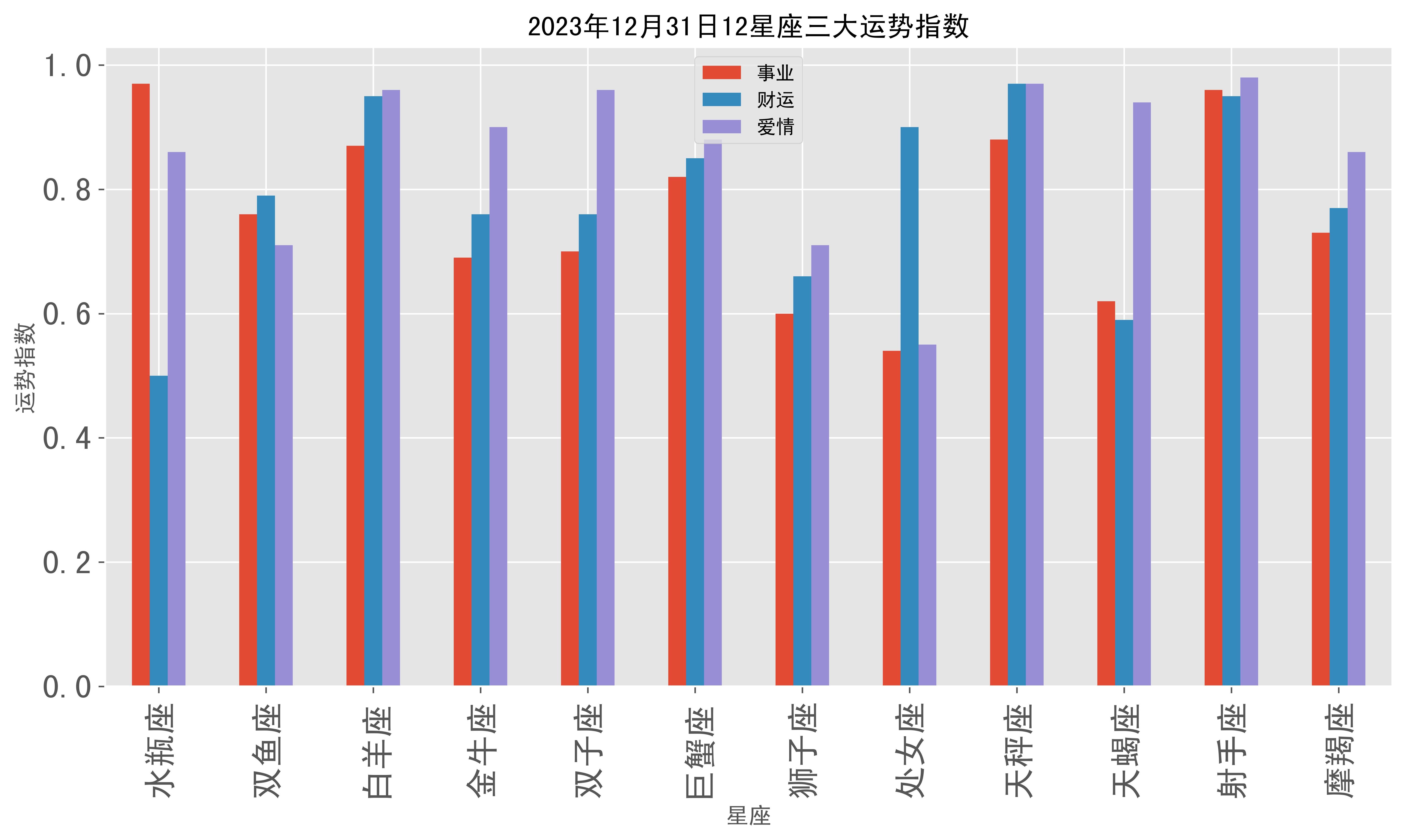 天天彩免费资料大全,统计分析解释定义_WP50.97