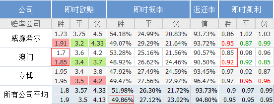 今晚澳门必中一肖一码适囗务目,实地评估策略数据_3K95.588