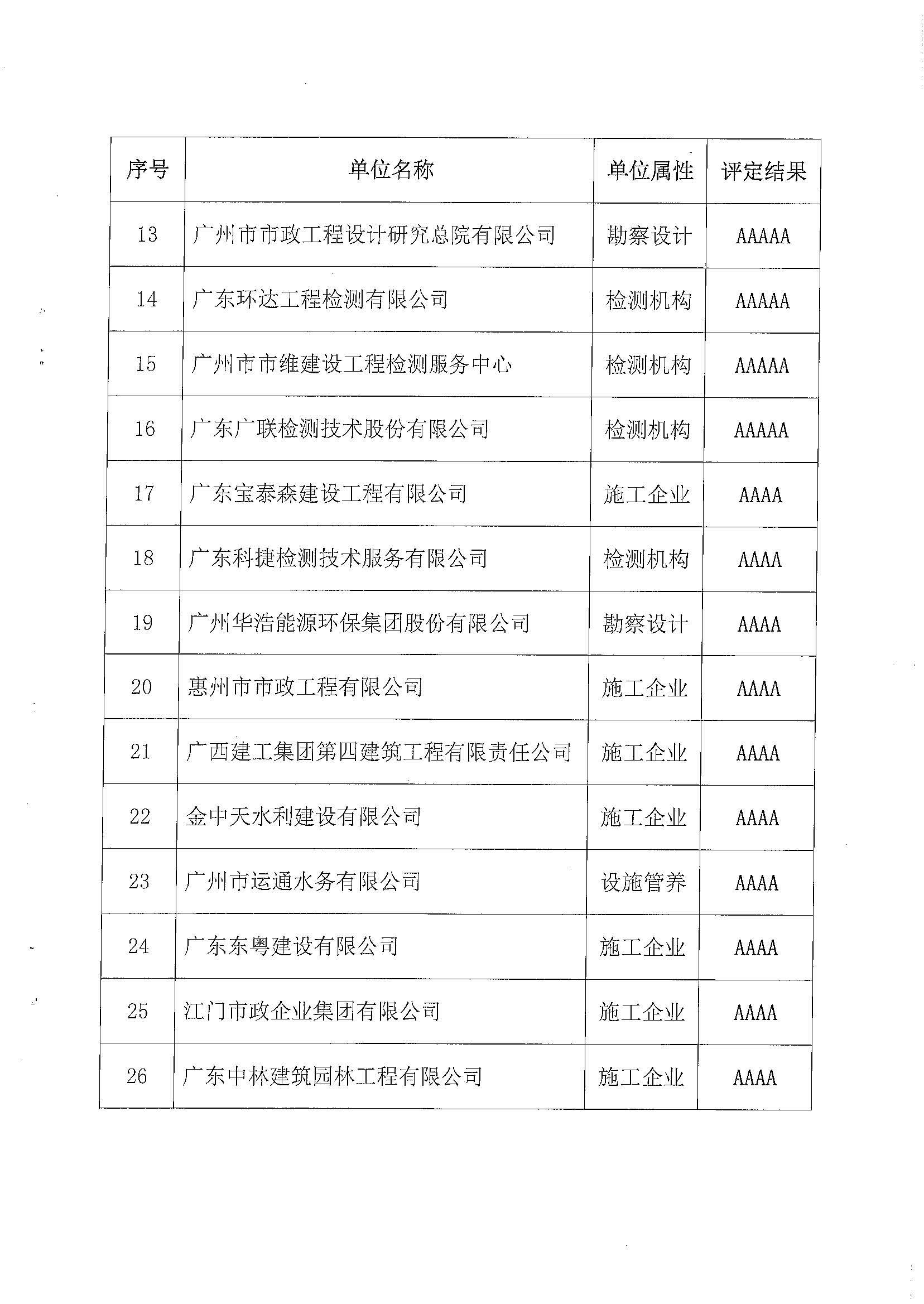 新澳彩资料免费长期公开,定性评估说明_复刻版77.703