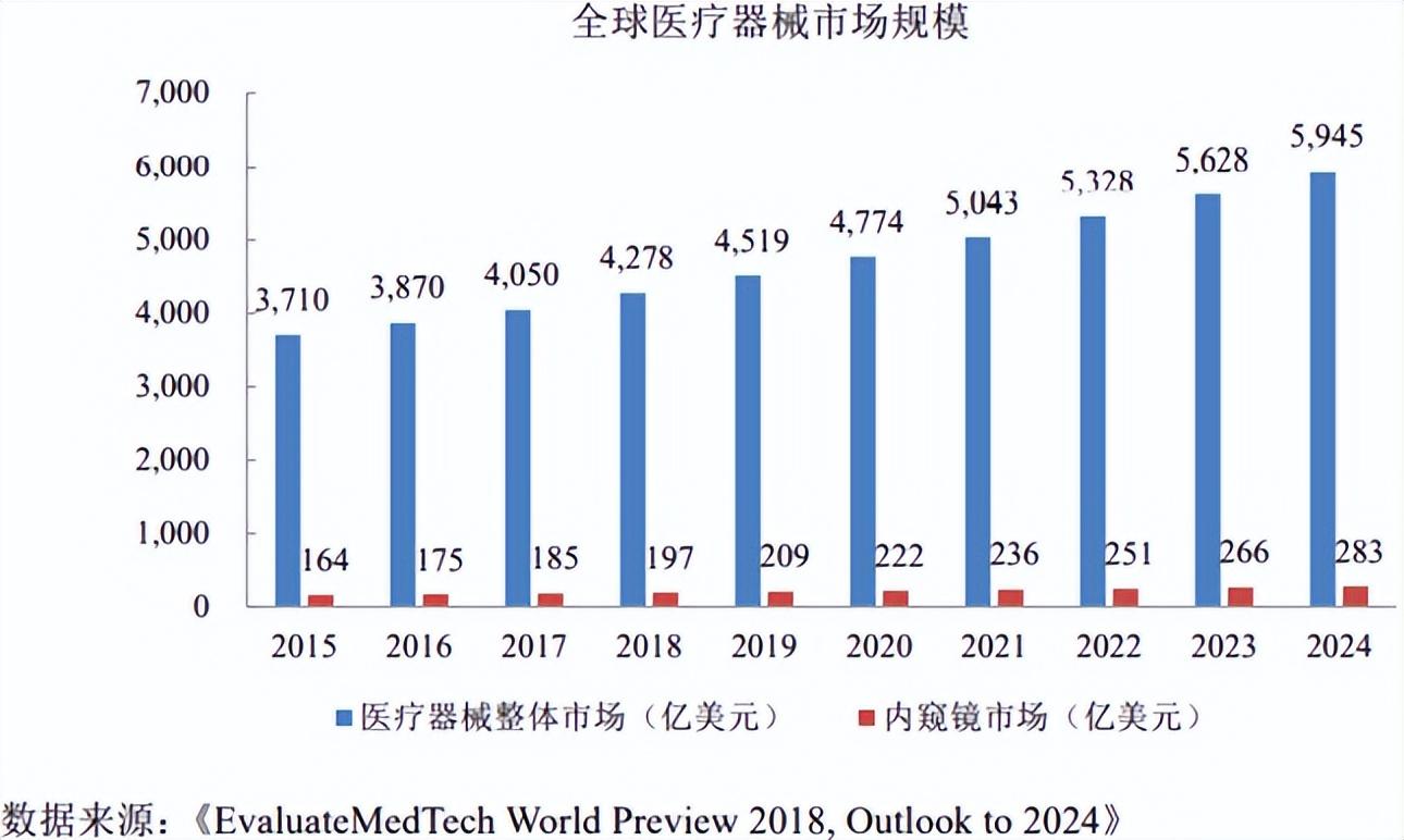 2024新澳门天天开好彩大全孔的五伏,重要性方法解析_Ultra22.945