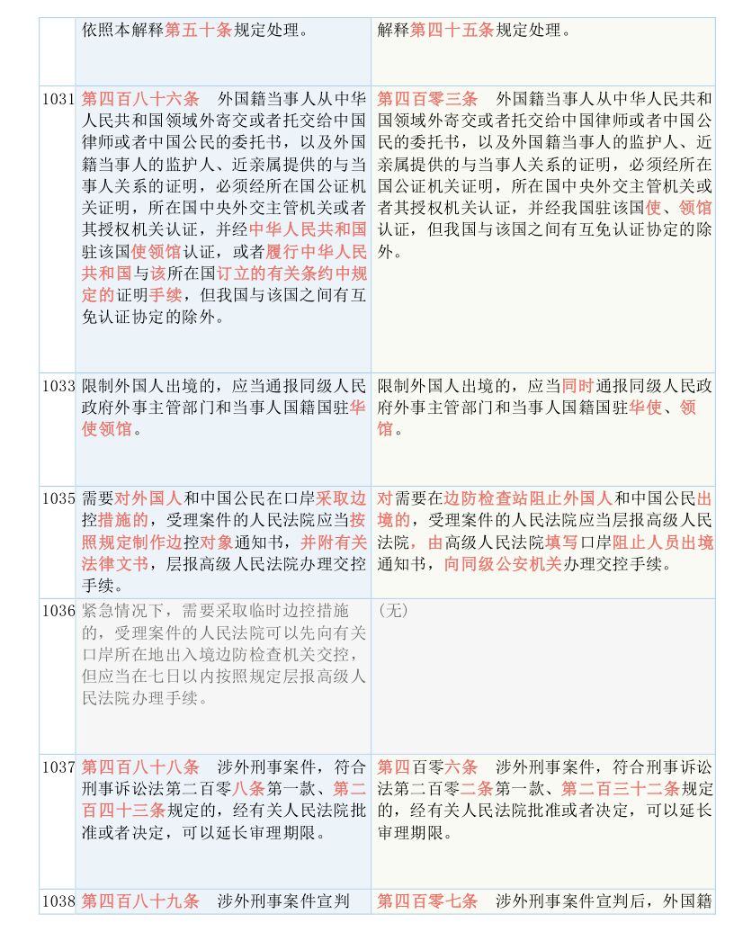 今晚上必开一肖,衡量解答解释落实_战略版38.707