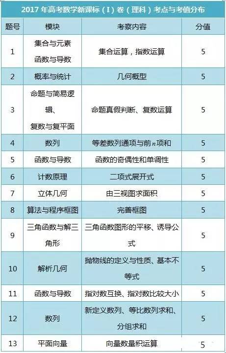 六资料澳门免费,准确资料解释落实_DP86.320