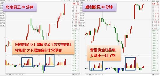 三肖必中三期必出凤凰网2023,经济性执行方案剖析_Kindle30.437