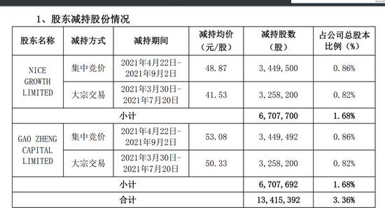 新澳内部一码精准公开,实地数据评估解析_工具版19.754