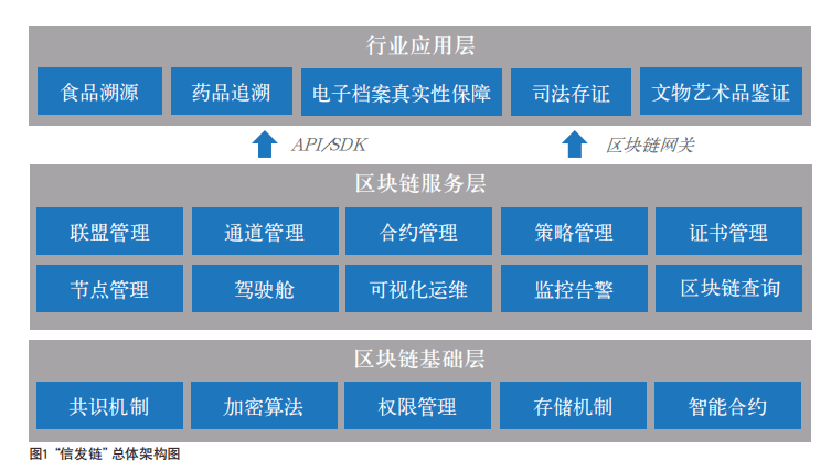 49图库-资料中心,全面实施数据分析_Advanced43.282