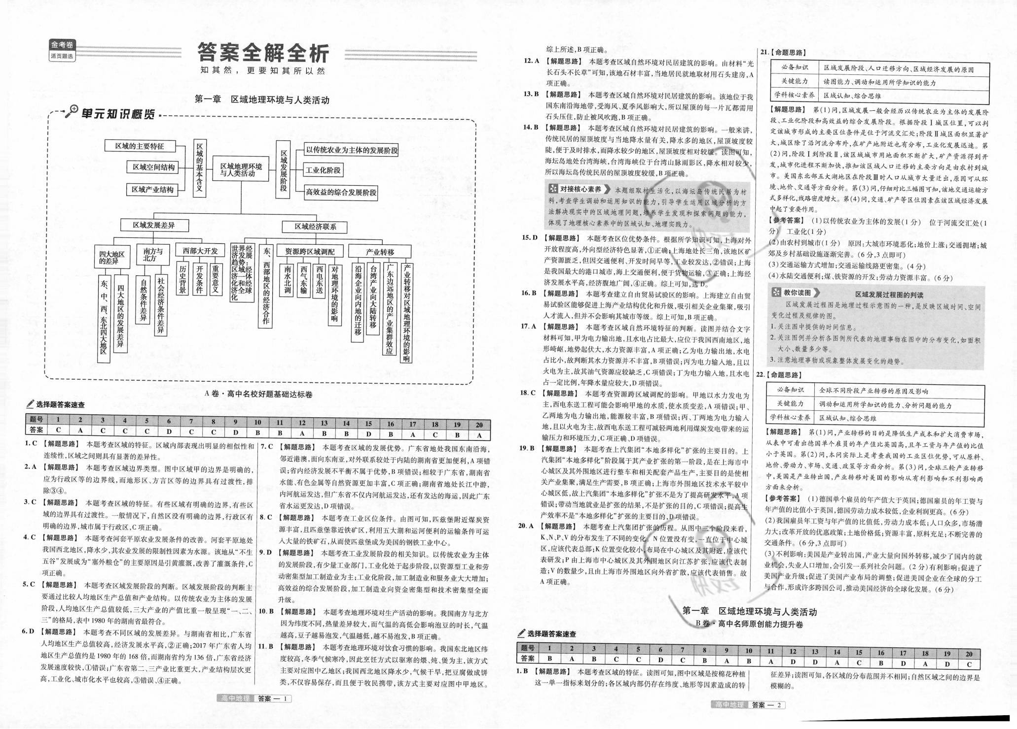 全年资料免费大全资料打开,合理化决策评审_HDR15.805