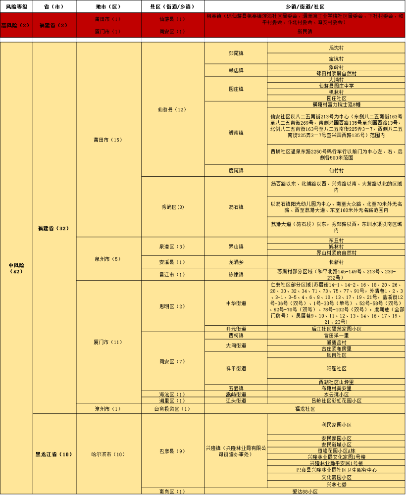 一码中精准一码免费中特澳门,深层设计解析策略_PalmOS76.972