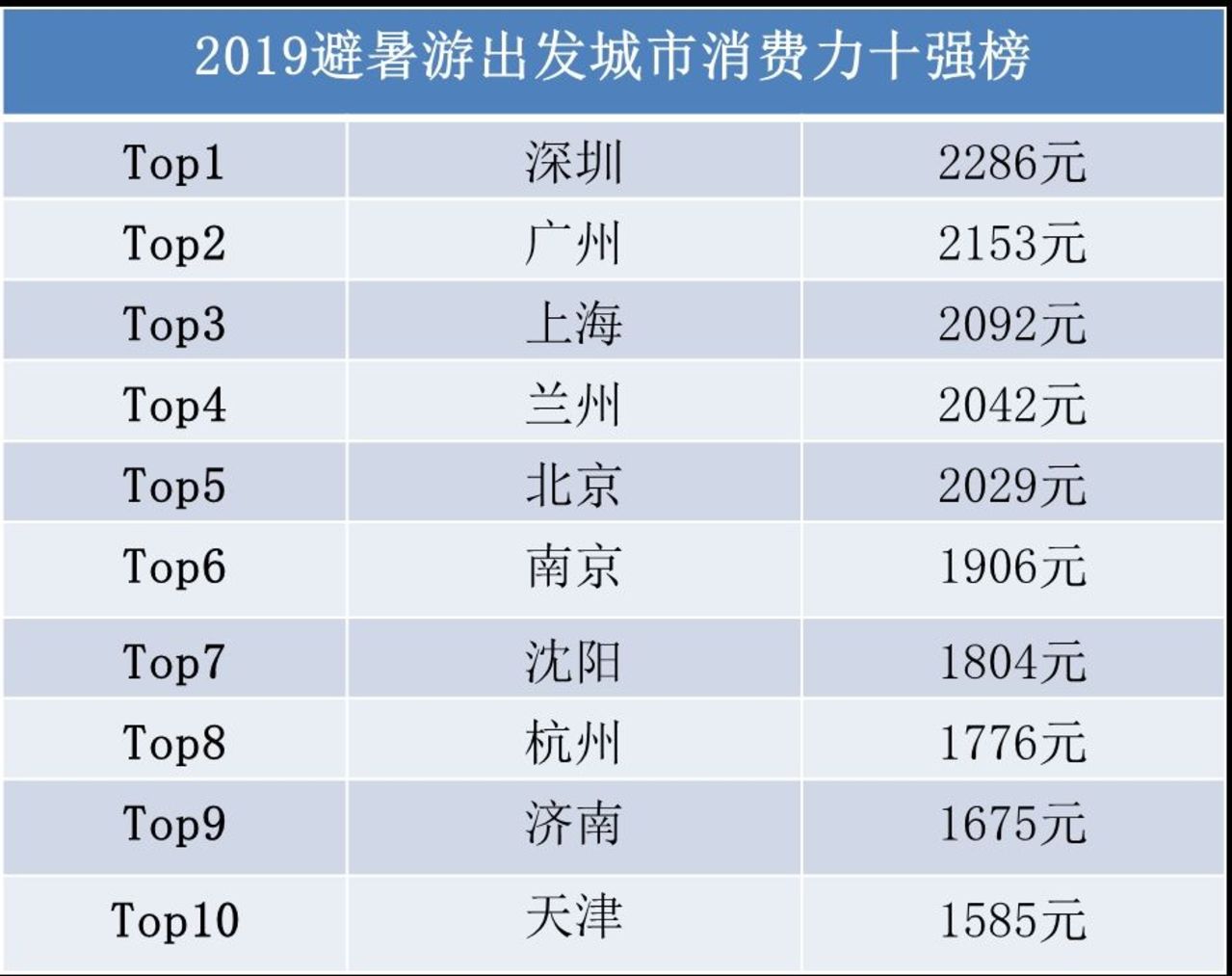 2024年澳门开奖结果记录,全面数据分析实施_精装版18.895