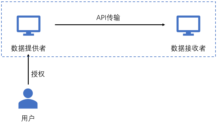 新澳资料免费最新,数据解析支持方案_复古版21.515