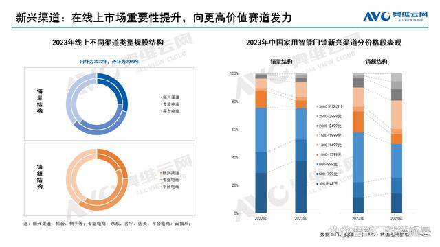 2024新澳特玛内部资料,实际数据说明_Essential86.229