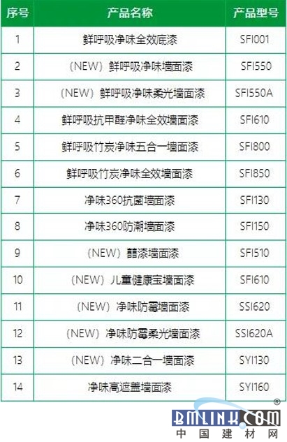 新澳开奖记录今天结果查询表,实地验证设计方案_挑战款49.868