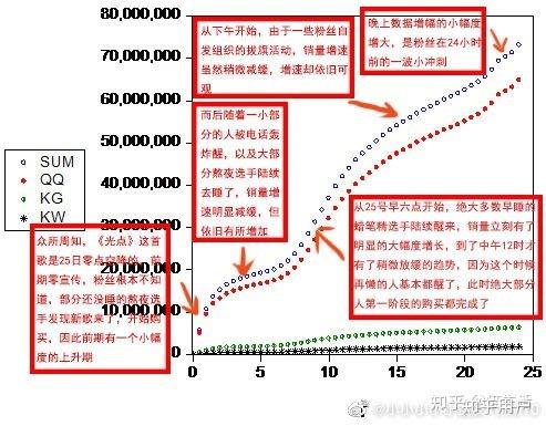 三肖三期必出特肖资料,数据整合策略分析_X版17.757