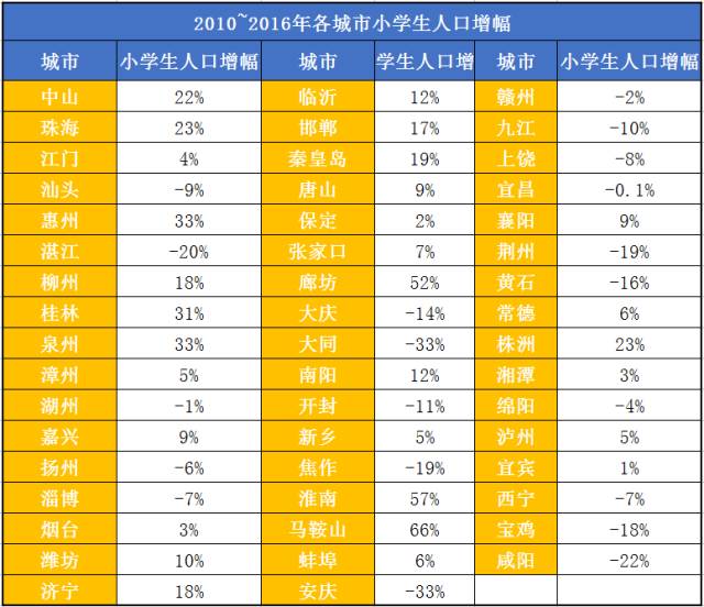 新奥好彩免费资料查询,实地考察数据应用_Gold61.473