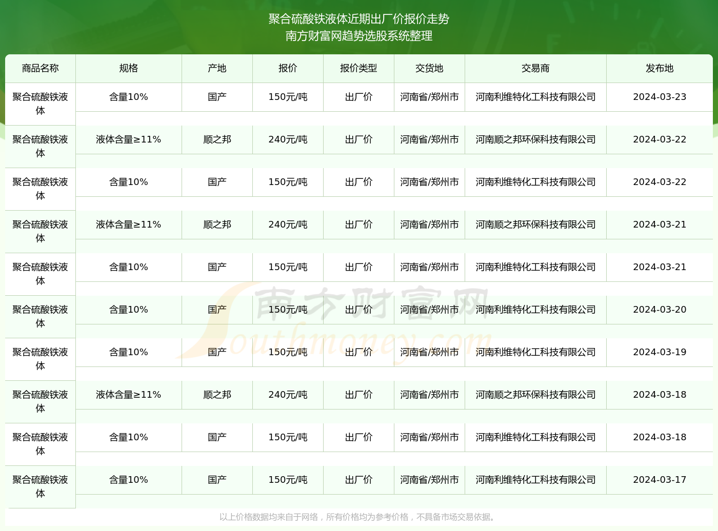 2024年香港6合开奖结果+开奖记录,资源实施方案_6DM14.274