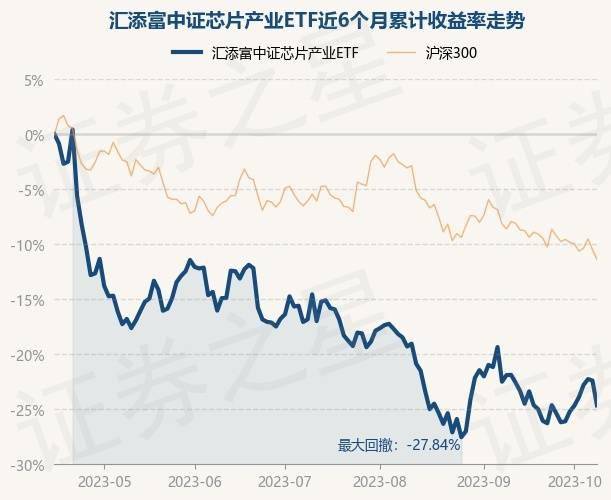 天天好彩,实地研究解释定义_KP91.587