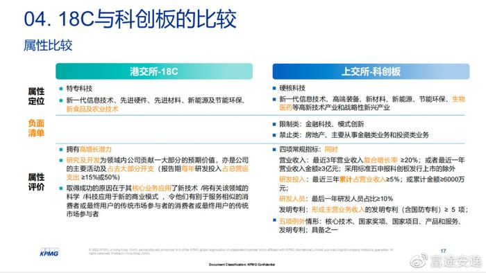 今晚上一特中马澳门,诠释分析定义_AP47.382