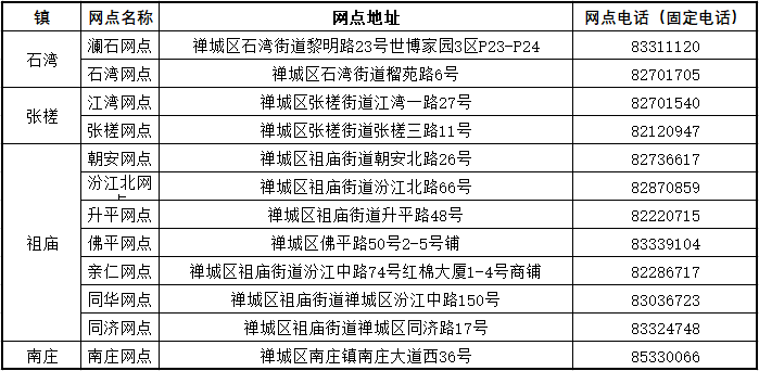 新澳精准资料免费提供510期,快速设计问题解析_网红版91.611