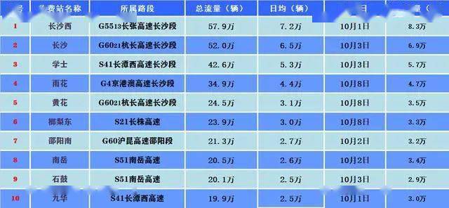 新奥门六开奖结果2024开奖记录,迅速执行计划设计_WP版22.93