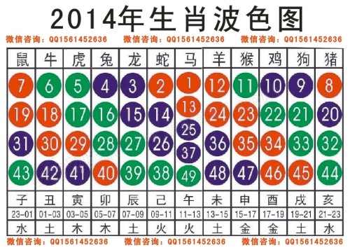 2024十二生肖49码表,资源实施策略_豪华版28.650