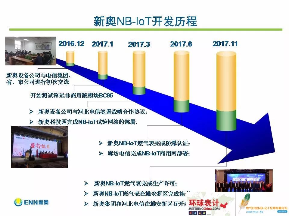 新奥全部开奖记录查询,高效性计划实施_战略版42.980