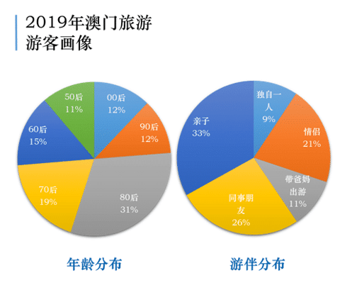 今晚澳门特马开的什么,高效性策略设计_MP30.625