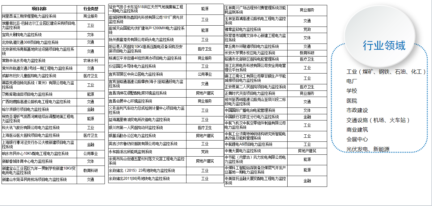 2024年新奥历史记录,适用性策略设计_C版87.28.100