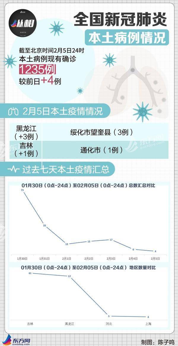 494949澳门今晚开什么454411,专业数据解释定义_Phablet79.114