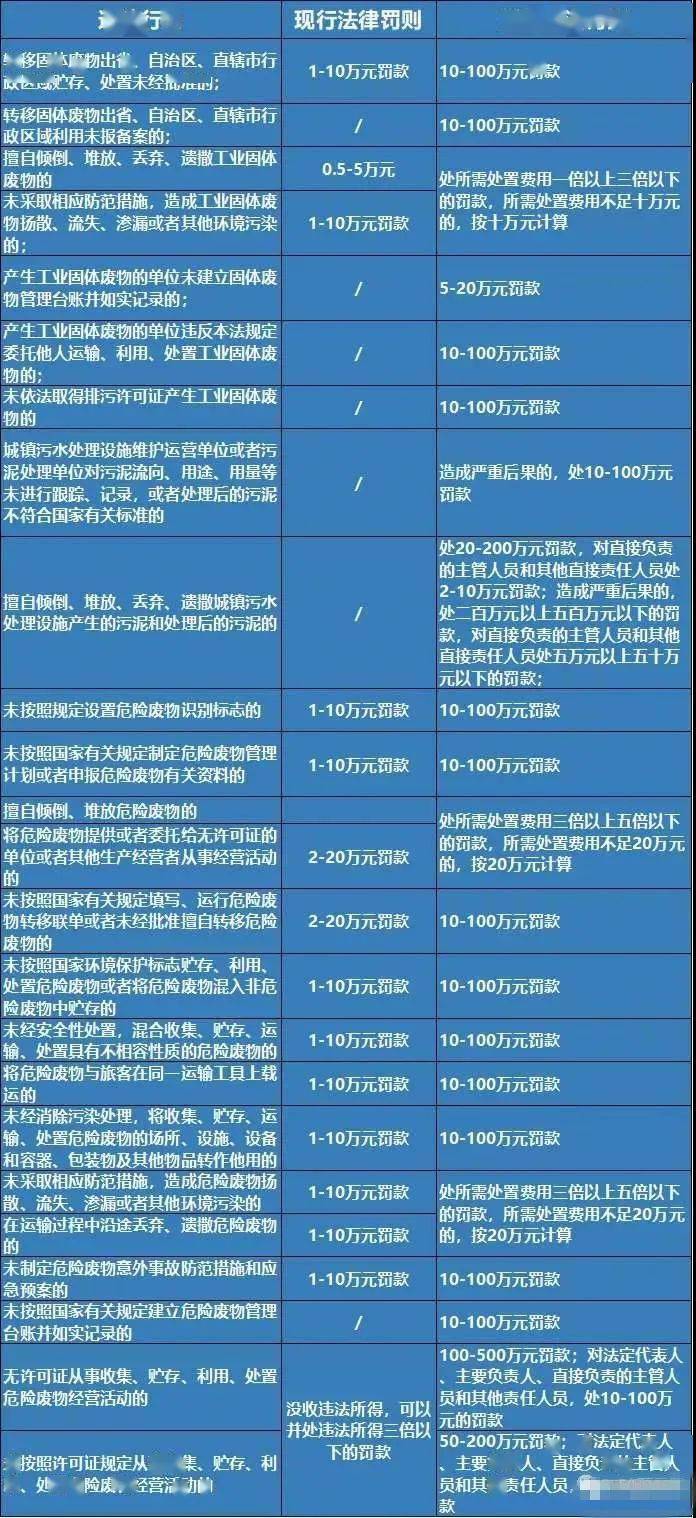 7777788888精准管家婆更新内容,适用实施计划_T51.381