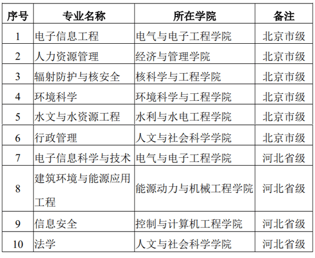 新澳门六开资料查询最新,连贯评估方法_Prime13.811