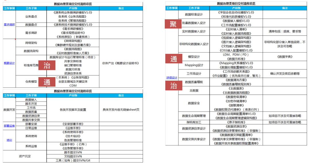 0149004.cσm查询,澳彩资料,全面设计实施策略_soft74.14.12