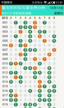 2024澳门天天开好彩大全凤凰天机,理念解答解释落实_安卓款22.729