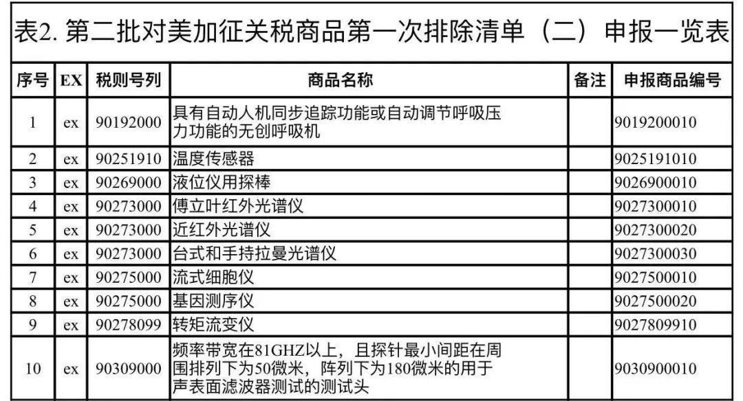 2024新澳门原料免费462,实践分析解释定义_10DM42.633