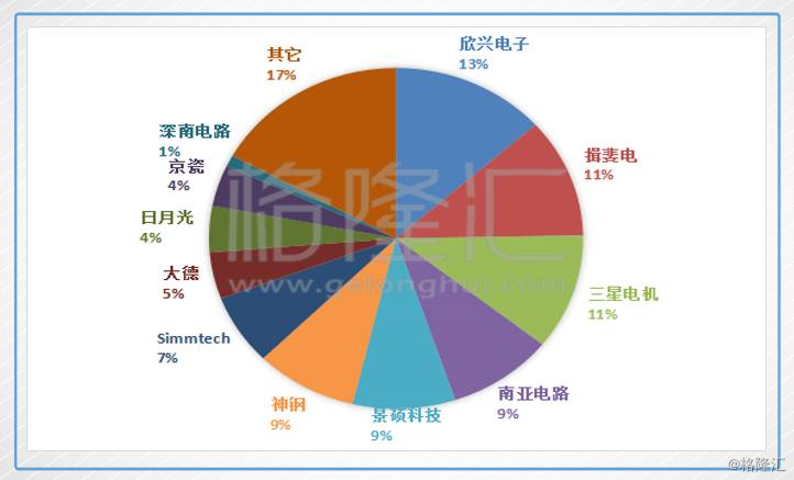 三肖必中三期必出凤凰网2023,实地分析数据执行_pack94.222