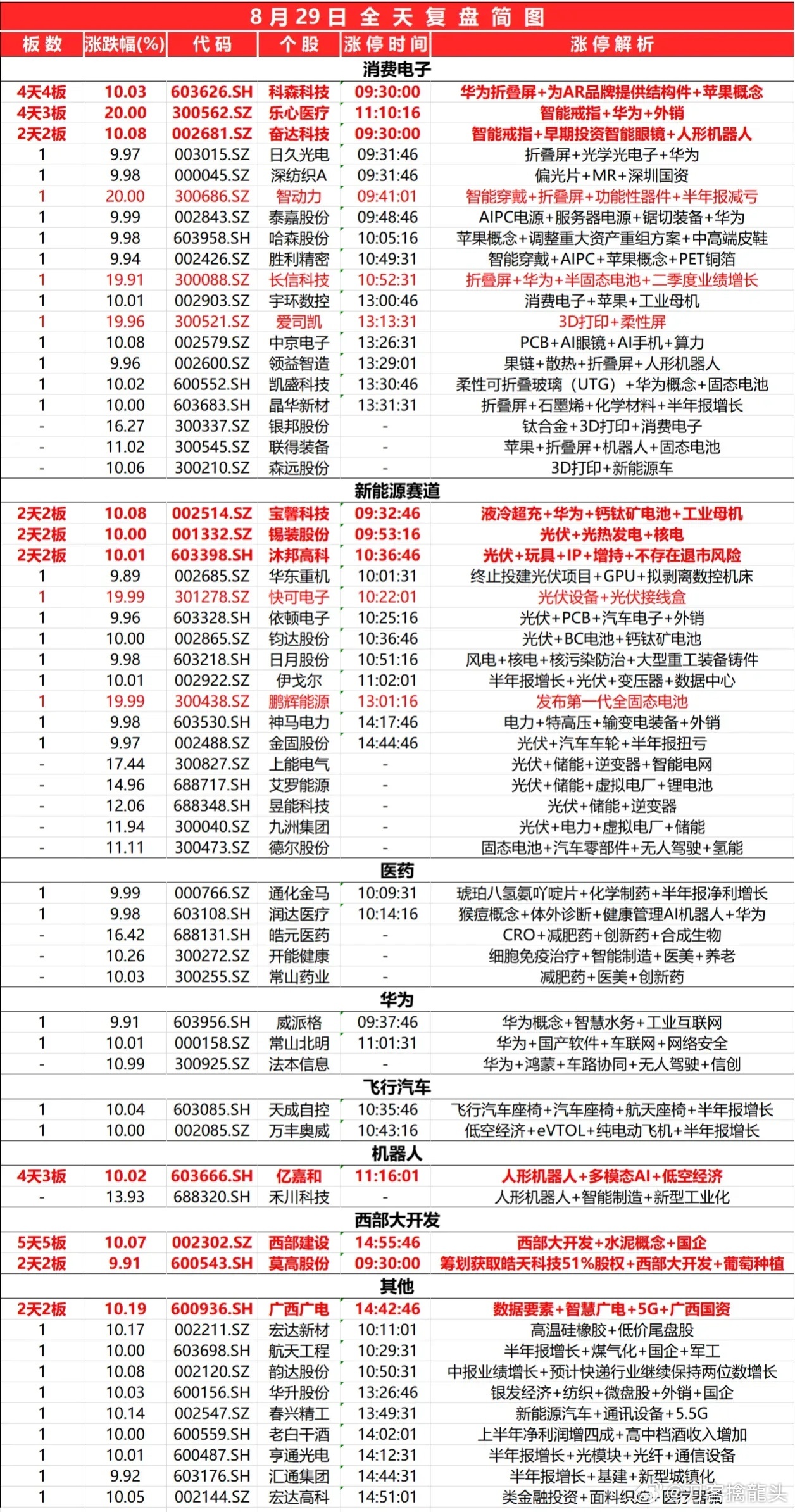 2024最新奥马资料传真,定性说明解析_C版89.389