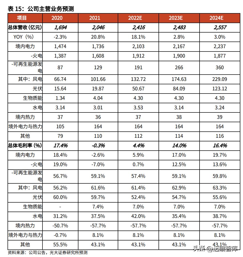 2024年全年资料免费大全,科学分析解析说明_5DM84.557