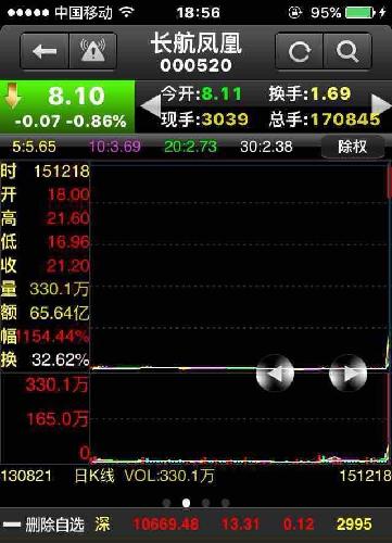 三肖必中三期必出凤凰网,功能性操作方案制定_体验版33.678