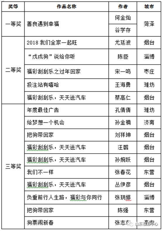 246天天天彩天好彩 944cc,灵活性计划实施_静态版48.340