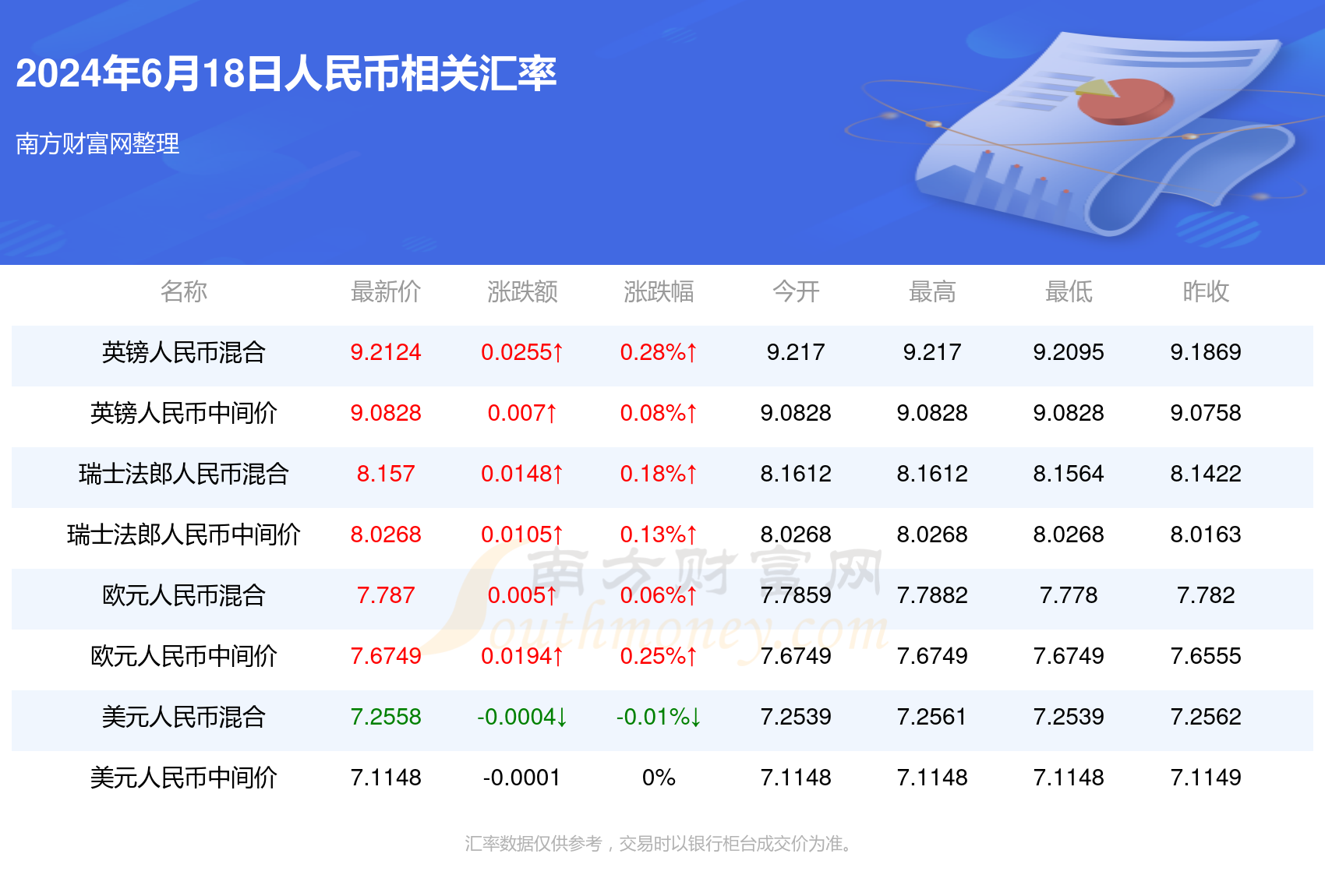 2024今晚澳门开奖结果,持久性计划实施_MP69.530