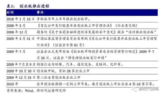 2024今晚新澳门开奖结果,实地策略验证计划_复古版96.374