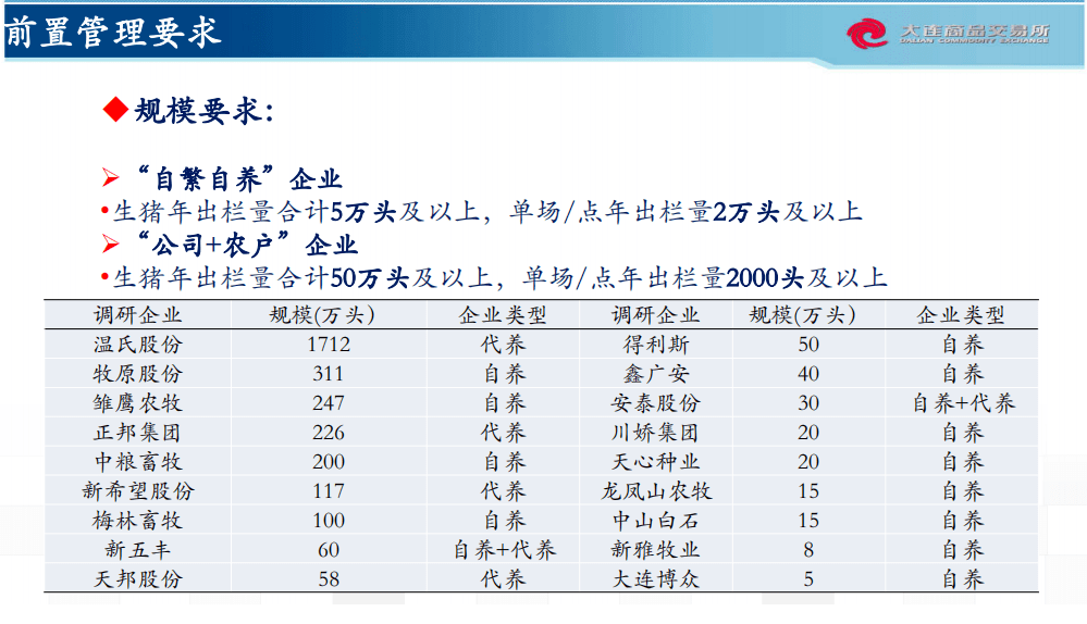 二四六天好彩(944CC)免费资料大全,状况分析解析说明_Superior63.852