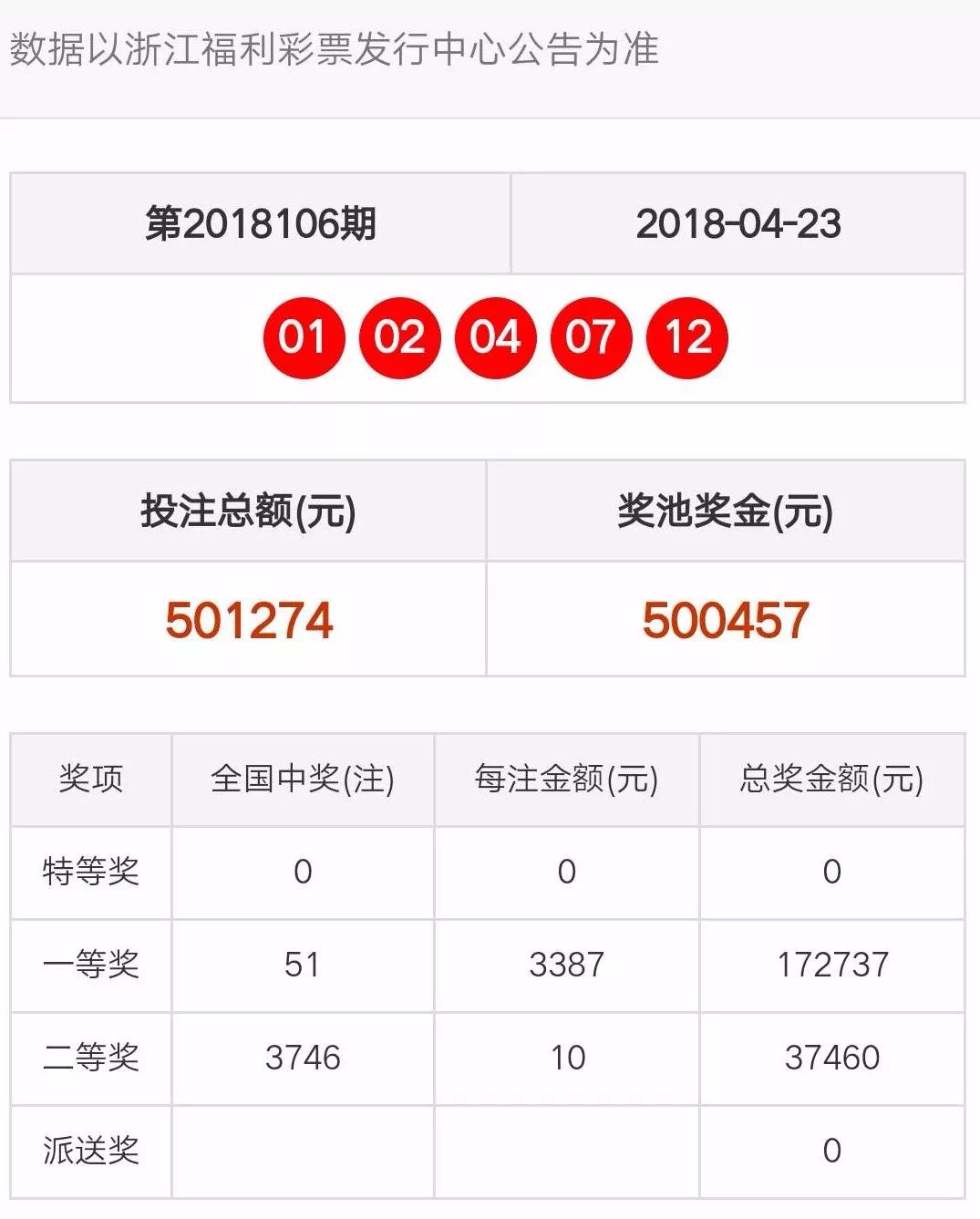 626969澳彩开奖结果查询,持久设计方案_复古款54.828